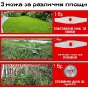 Немски Акумулаторен Тример STAHLMAYER 36V 8,0AH Градински Безжичен Храсторез Косачка за трева
