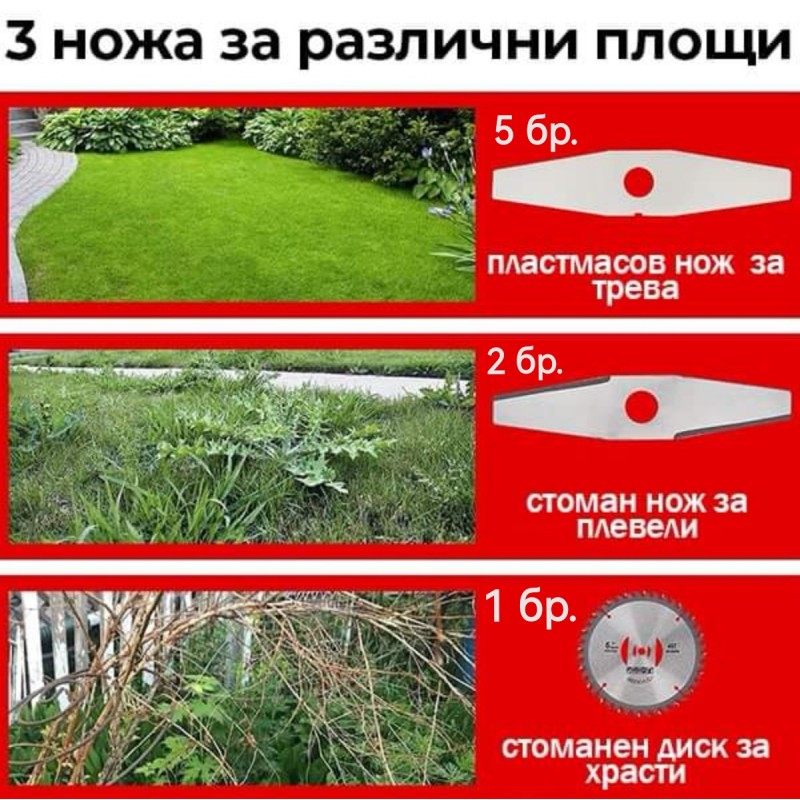 Немски Акумулаторен Тример STAHLMAYER 36V 8,0AH Градински Безжичен Храсторез Косачка за трева